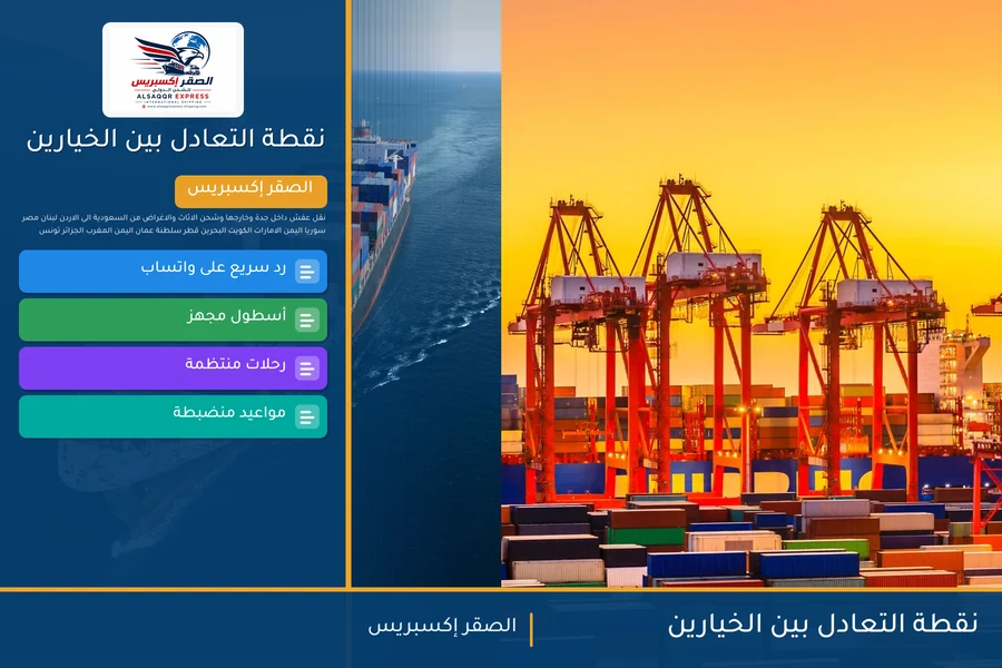 نقطة التعادل بين الخيارين