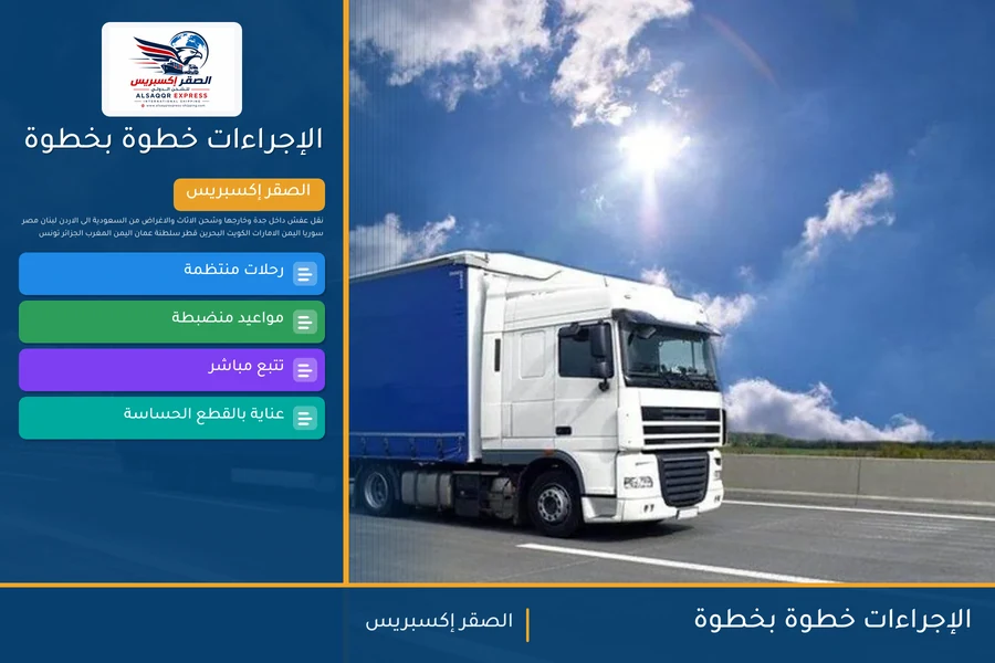 الإجراءات خطوة بخطوة
