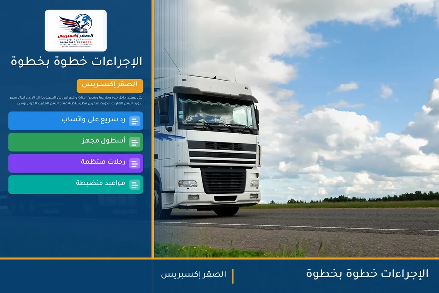 الإجراءات خطوة بخطوة