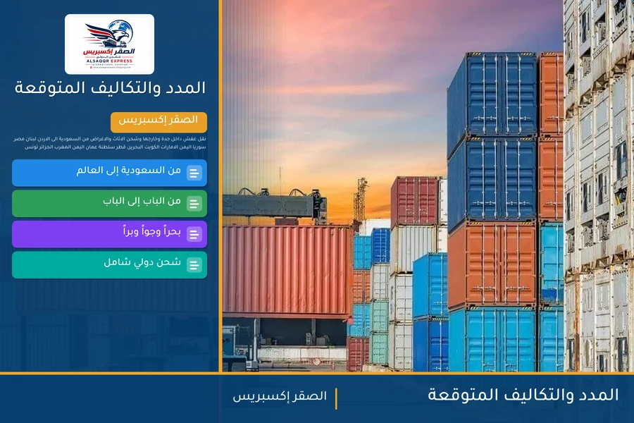 المدد والتكاليف المتوقعة