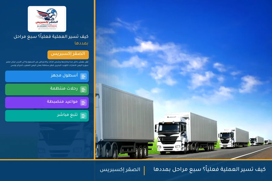 كيف تسير العملية فعلياً؟ سبع مراحل بمددها