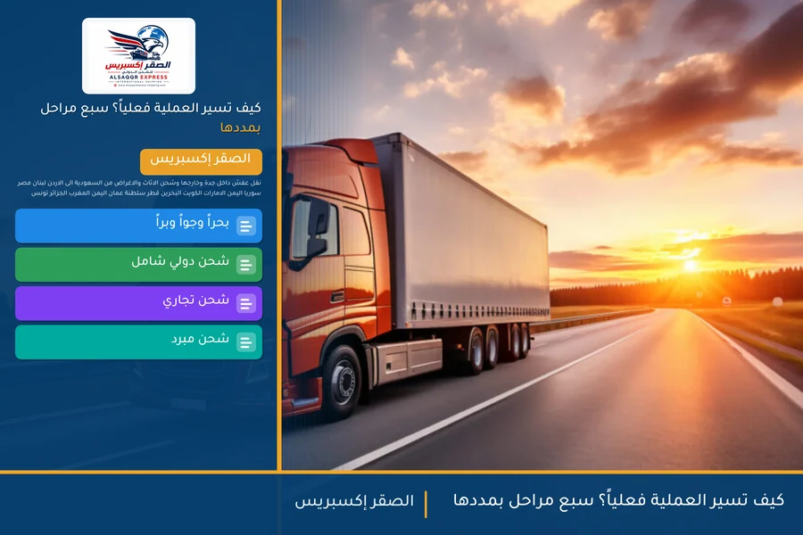 كيف تسير العملية فعلياً؟ سبع مراحل بمددها