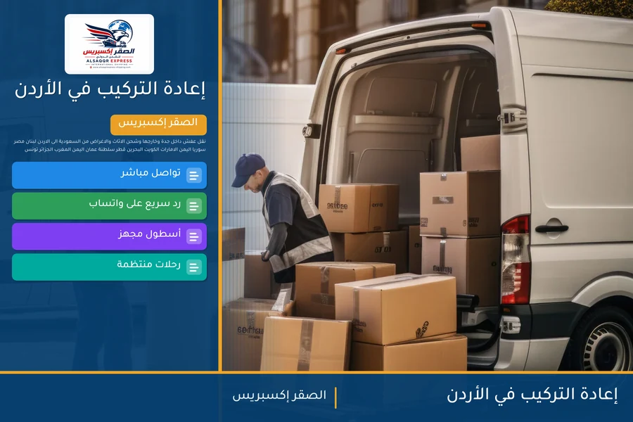 إعادة التركيب في الأردن
